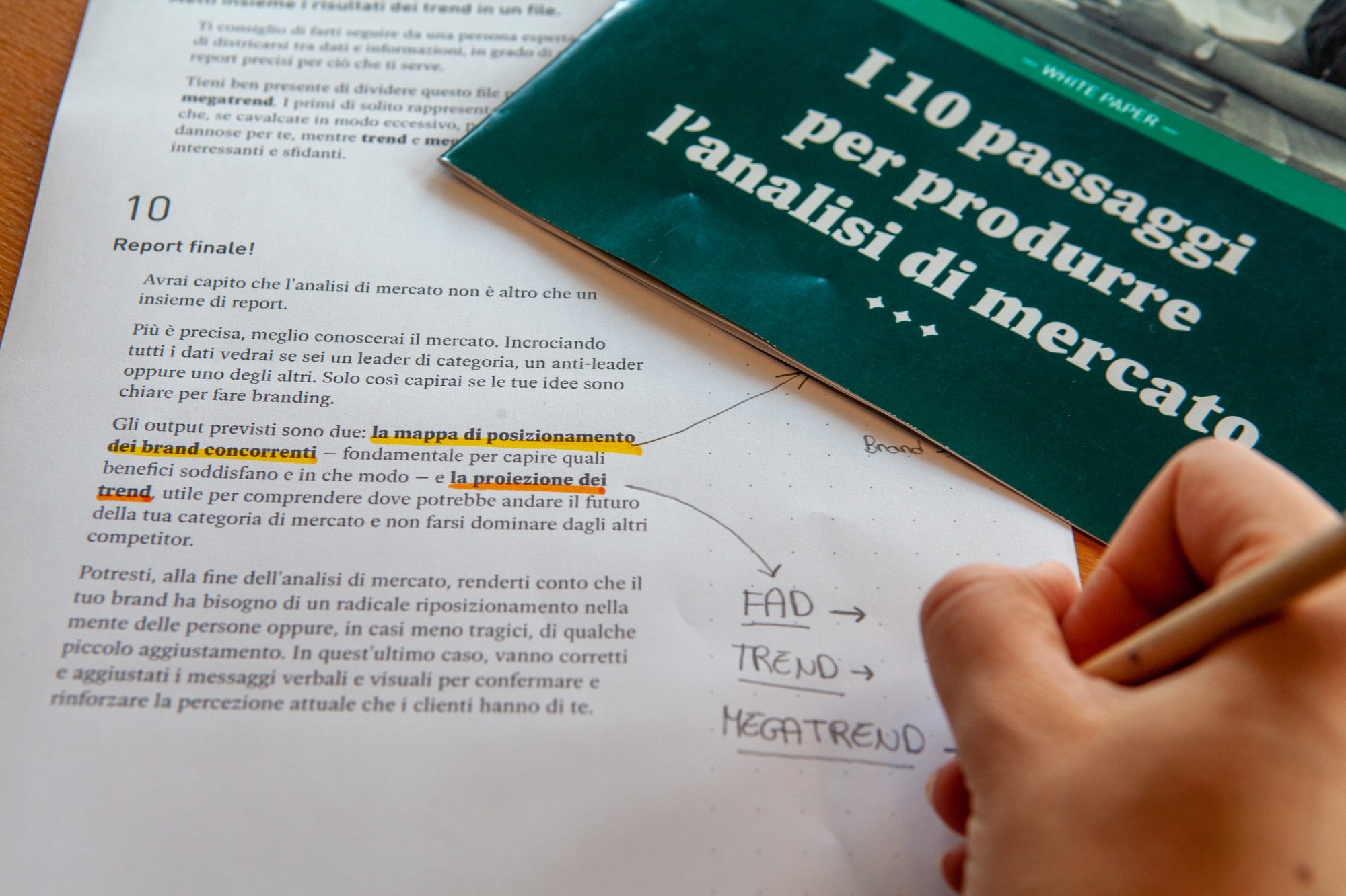 White paper e materiali operativi della Brand Masterclass
