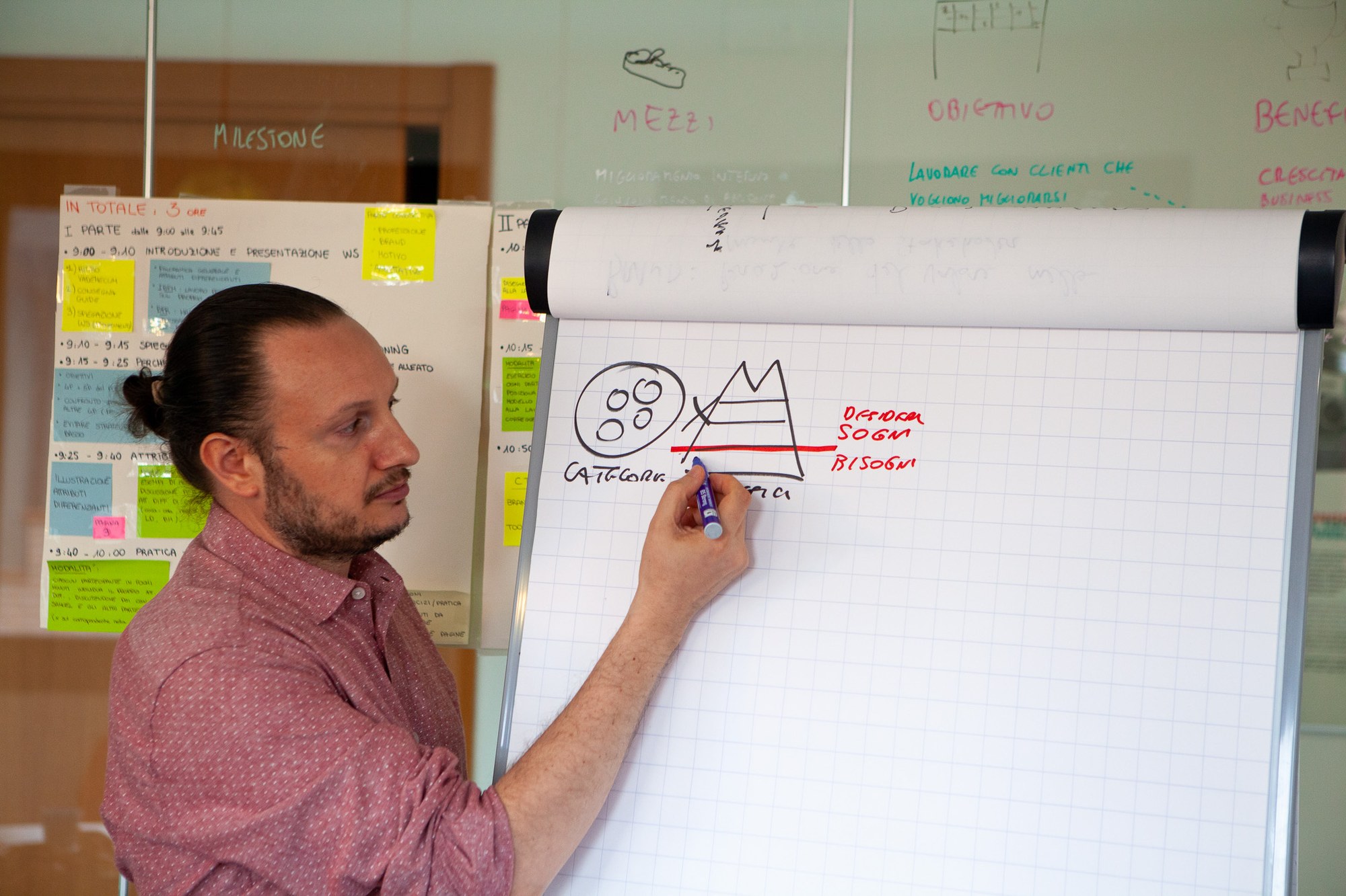 Samuel Gentile illustra categorie e benefici durante un workshop di brand positioning